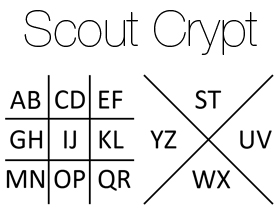 https://scoutcrypt.pfahler.at/